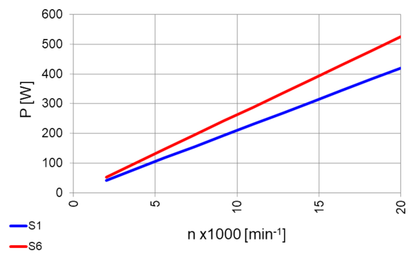 [Translate to English:] 