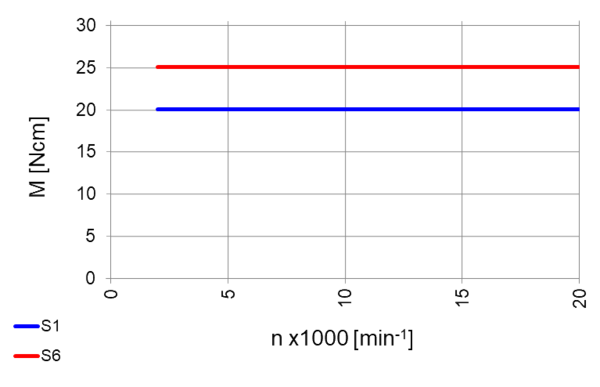 [Translate to English:] 